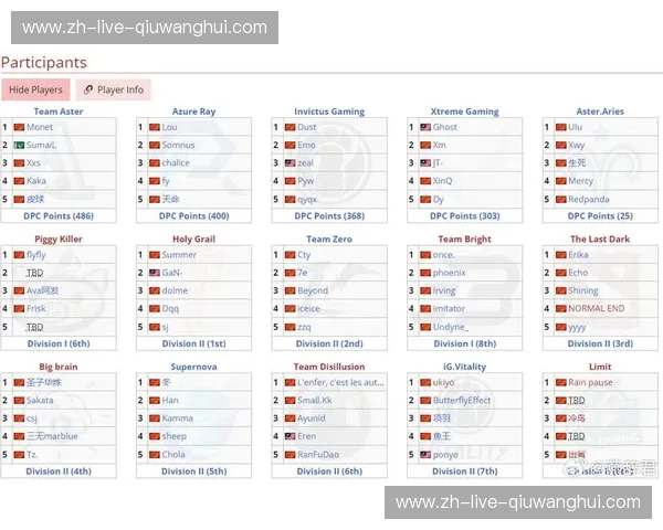 全面解析2025年TI赛程表,带你走进最激动人心的电竞盛宴 全面解析2025年TI赛程表,带你走进最激动人心的电竞盛宴